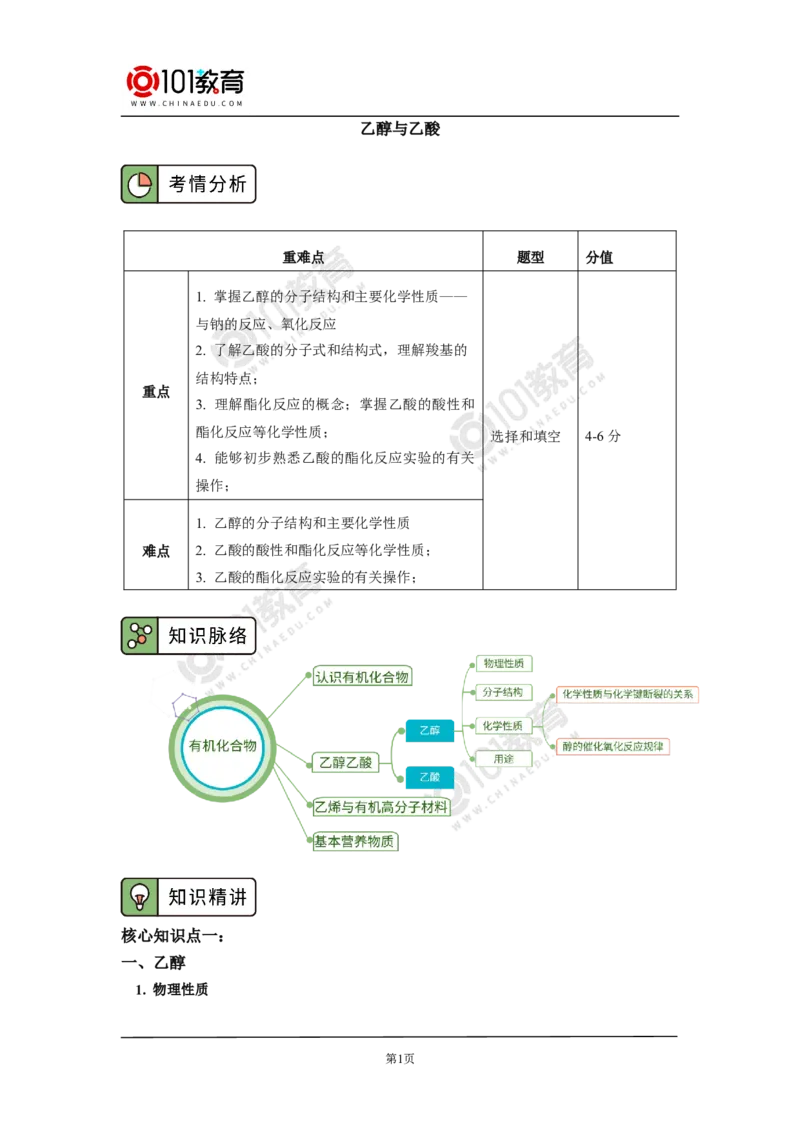 必修2第七章第三节乙醇与乙酸_新人教版高中化学必修一、二_新人教版高中化学必修下册_101教育学（下学期）配套学案和练习