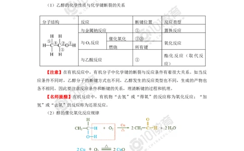 必修2第七章第三节乙醇与乙酸_新人教版高中化学必修一、二_新人教版高中化学必修下册_101教育学（下学期）配套学案和练习
