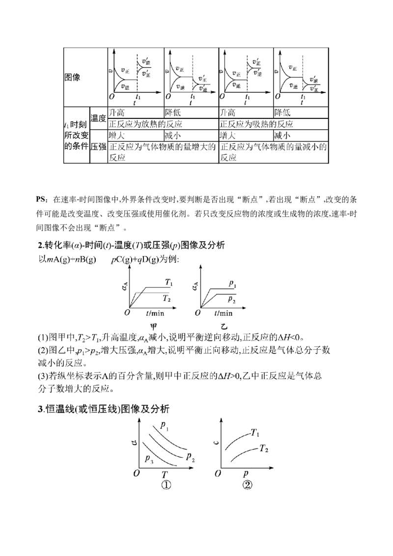 （9）化学反应速率与化学平衡&mdash;&mdash;2025学高考化学二轮复习易错重难提升新高考（含解析）_05高考化学_2025年新高考资料_二轮复习_2025高考化学二轮复习易错重难提升(含解析)
