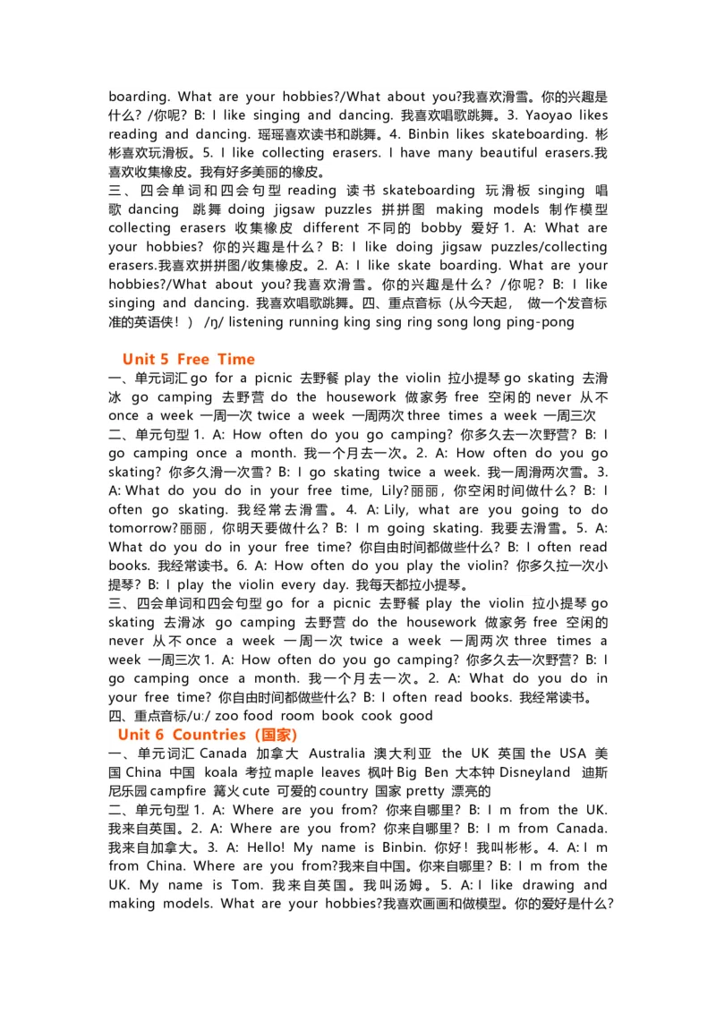 人教版新起点英语4年级下册知识点归纳_《小学各科知识点》_小学英语《知识梳理》3-6年级上下册_下册_人教新起点版小学英语1-6年级下册