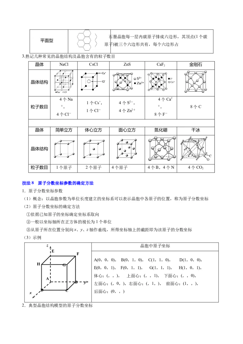 通关06物质结构与性质（解析版）-备战2024年高考化学抢分秘籍（新高考专用）_05高考化学_2024年新高考资料_5.2024三轮冲刺_备战2024年高考化学抢分秘籍（新高考专用）322209527