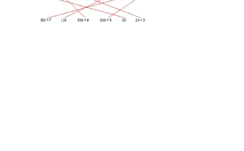 2.2笔算除法_26春人教版数学三下_00、更新资料3月18日_同步练习(2)_课时练_备选练习