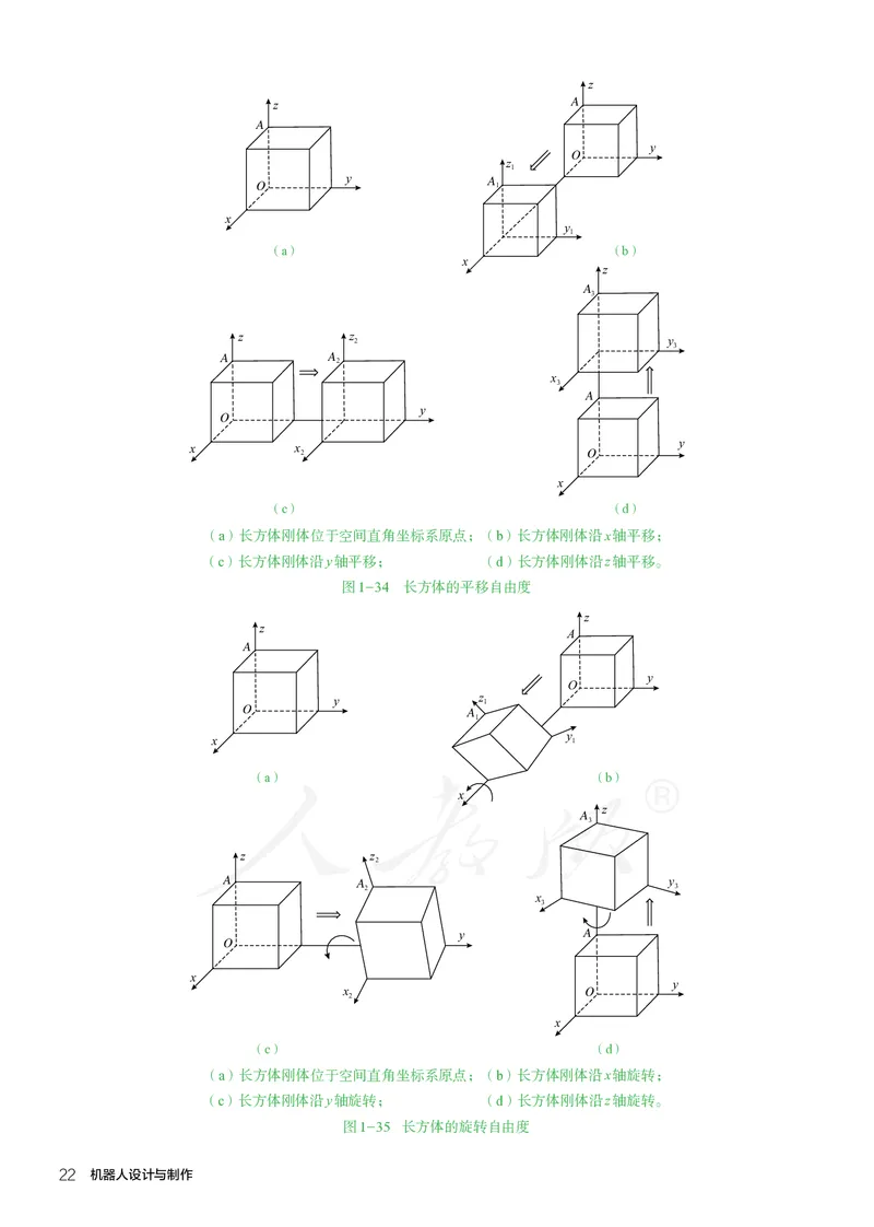普通高中教科书&middot;通用技术选择性必修机器人设计与制作(1)_高中全套电子教材及答案。_01高中电子教材全套_通用技术_人教版_高中年级_选择性必修2