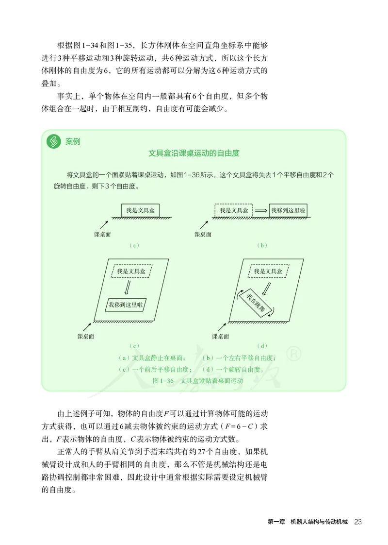 普通高中教科书&middot;通用技术选择性必修机器人设计与制作(1)_高中全套电子教材及答案。_01高中电子教材全套_通用技术_人教版_高中年级_选择性必修2