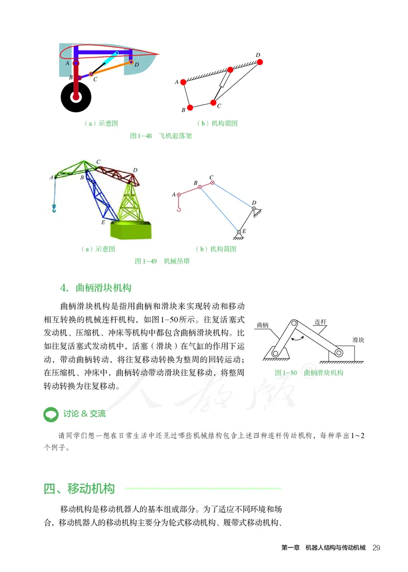 普通高中教科书&middot;通用技术选择性必修机器人设计与制作(1)_高中全套电子教材及答案。_01高中电子教材全套_通用技术_人教版_高中年级_选择性必修2