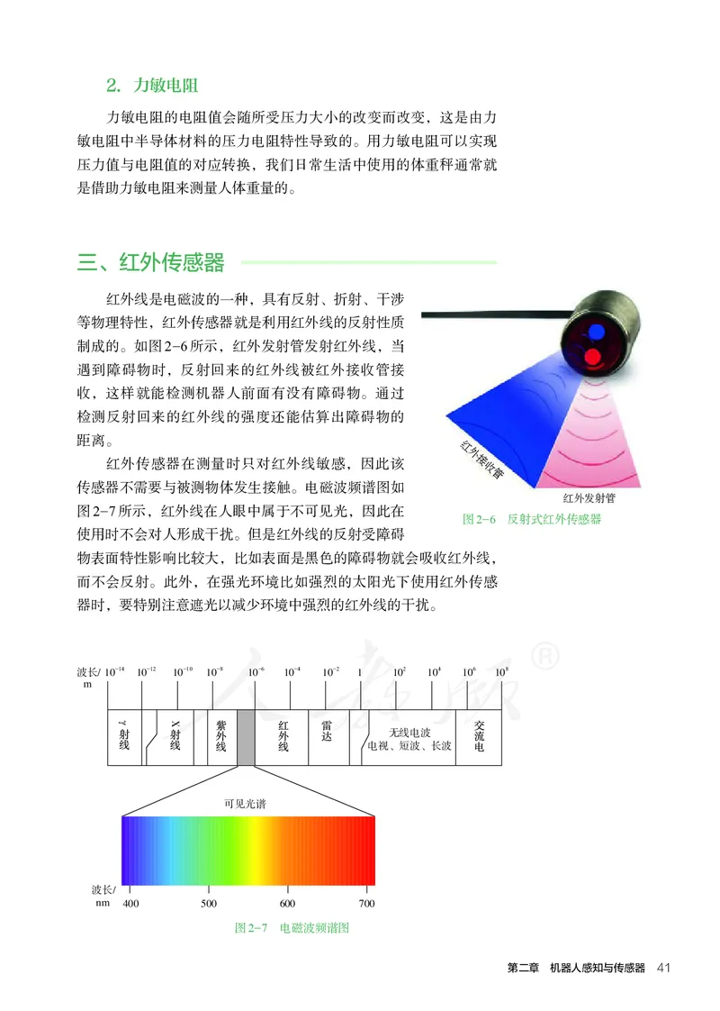 普通高中教科书&middot;通用技术选择性必修机器人设计与制作(1)_高中全套电子教材及答案。_01高中电子教材全套_通用技术_人教版_高中年级_选择性必修2