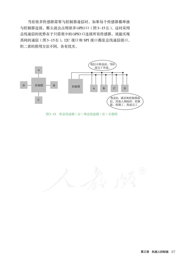 普通高中教科书&middot;通用技术选择性必修机器人设计与制作(1)_高中全套电子教材及答案。_01高中电子教材全套_通用技术_人教版_高中年级_选择性必修2