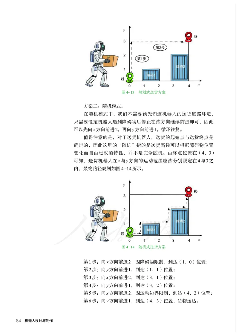 普通高中教科书&middot;通用技术选择性必修机器人设计与制作(1)_高中全套电子教材及答案。_01高中电子教材全套_通用技术_人教版_高中年级_选择性必修2