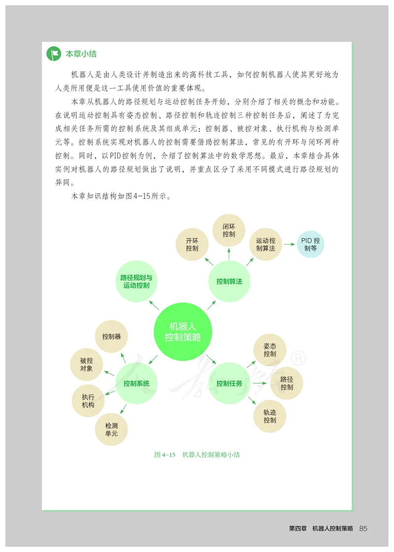 普通高中教科书&middot;通用技术选择性必修机器人设计与制作(1)_高中全套电子教材及答案。_01高中电子教材全套_通用技术_人教版_高中年级_选择性必修2