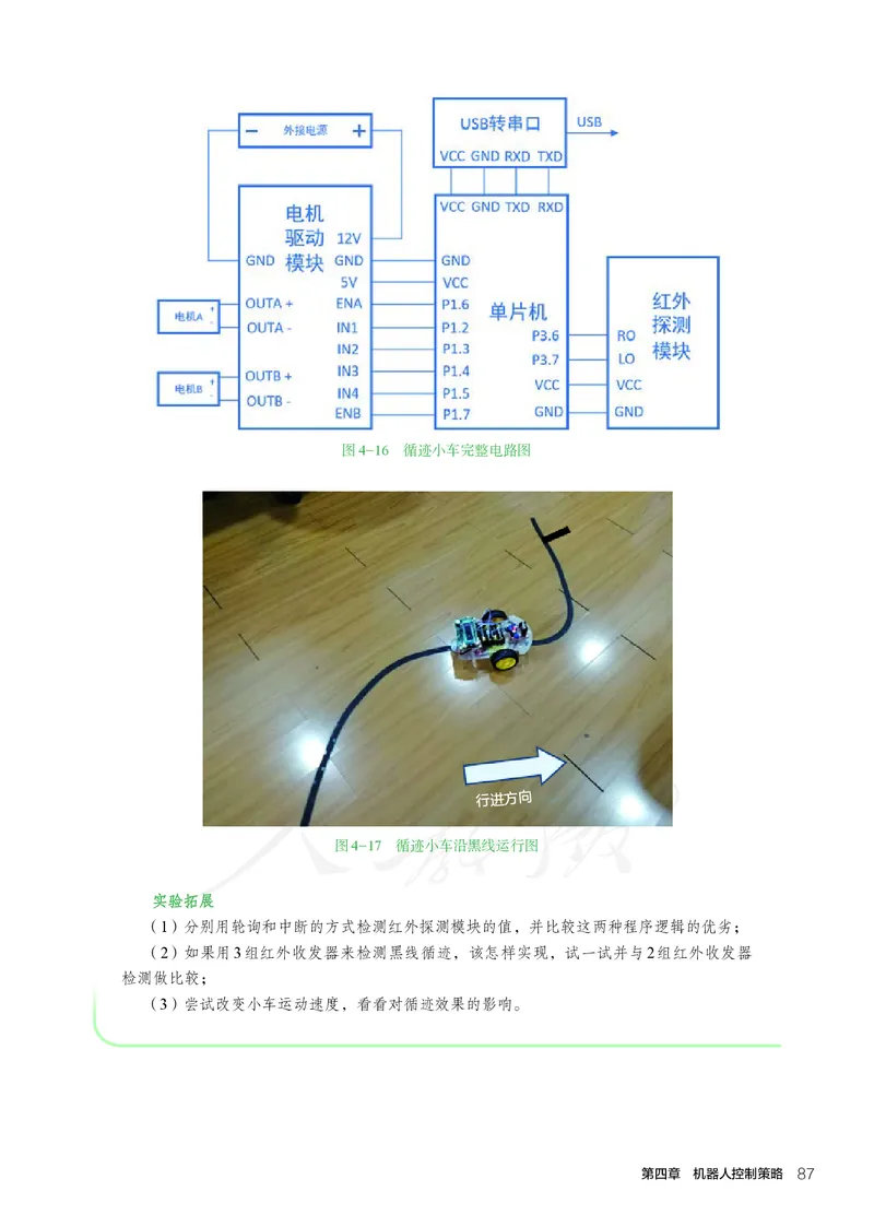 普通高中教科书&middot;通用技术选择性必修机器人设计与制作(1)_高中全套电子教材及答案。_01高中电子教材全套_通用技术_人教版_高中年级_选择性必修2