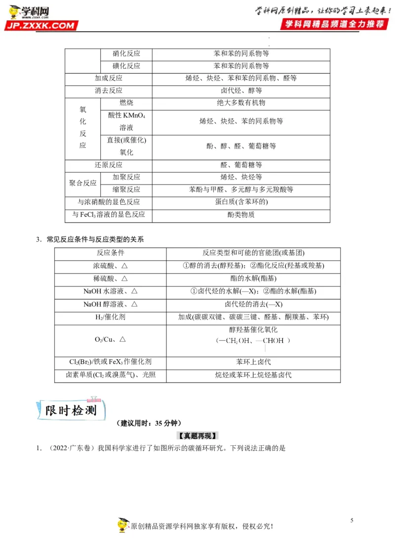 重难点09有机物官能团与性质的推断（原卷版）_05高考化学_新高考复习资料_2023年新高考资料_专项复习_2023年高考化学热点&middot;重点&middot;难点专练（新高考专用）_940