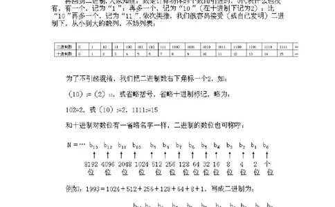 小学三年级下册数学奥数知识点讲解第14课《从数的二进制谈起》试题附答案_26春人教版数学三下_19、赠送其它资料_新建文件夹_三年级数学下册（人教版）_专项练习_拓展习题