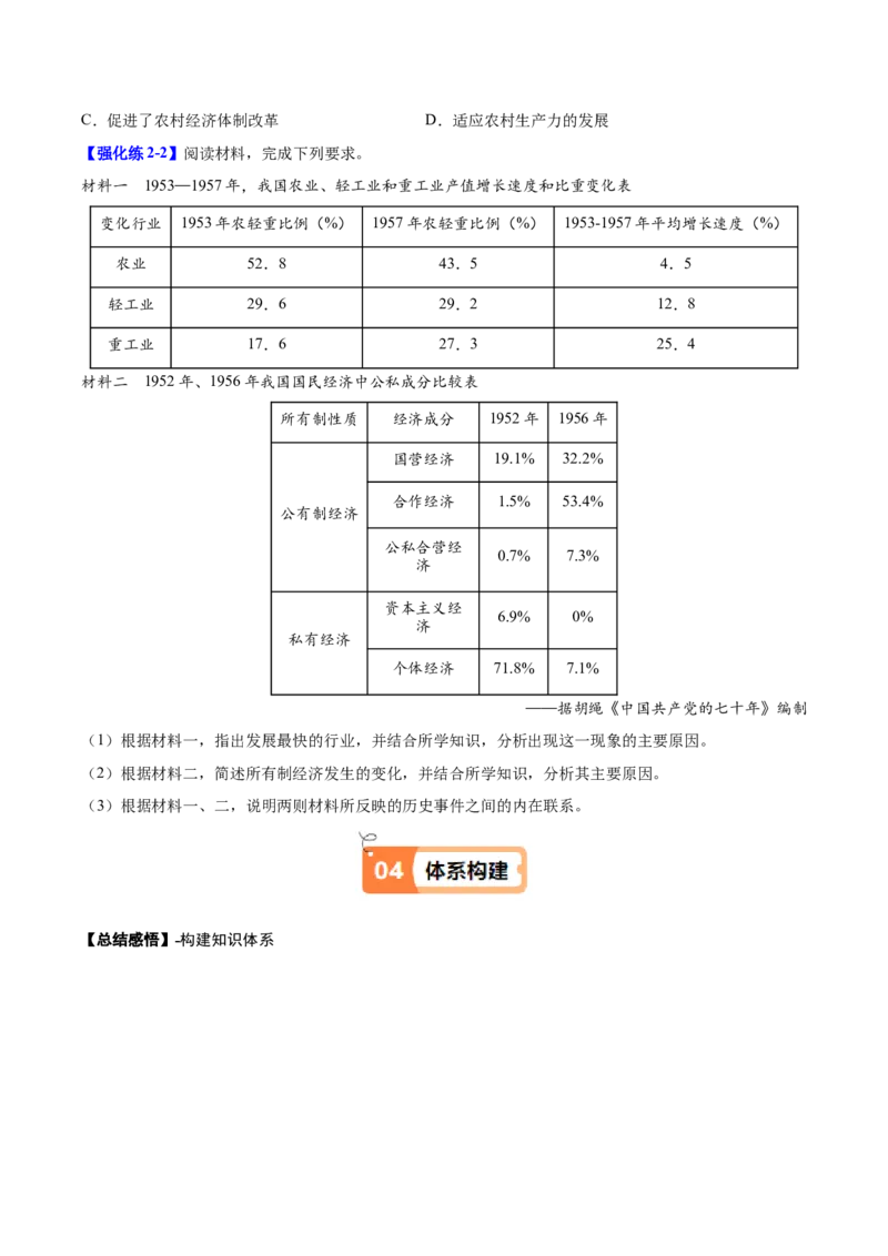 第5课三大改造（学生版）_新八下历史_00、更新资料3月23日_第二套(4)_同步讲义-U15_2025版