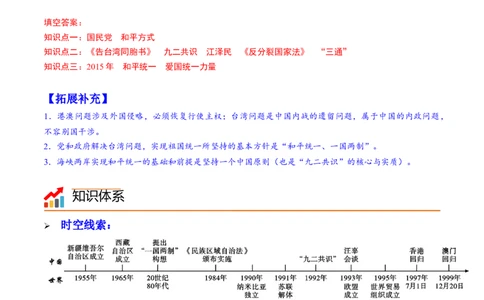 第14课海峡两岸的交流（学案）-（统编版）_新八下历史_00、更新资料3月23日_第二套(4)_同步讲义-U15_2024版_学案