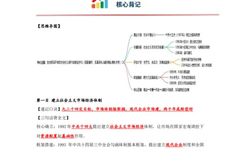 第12课加快改革开放和社会主义现代化建设步伐核心背记与分层作业_新八下历史_00、更新资料3月23日_新版_第三套_第二套_2026春季新版-持续更新中