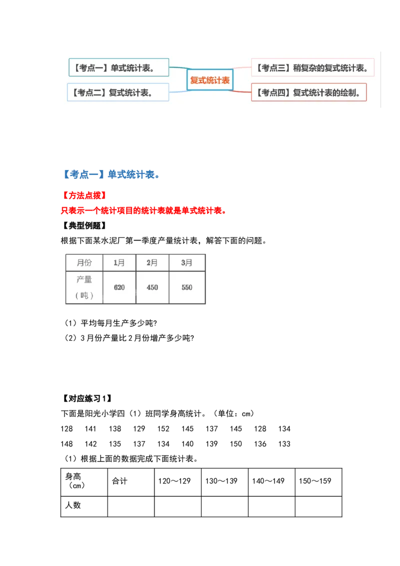 典型例题系列三年级数学下册典型例题系列之第三单元复式统计表（原卷版）人教版_26春人教版数学三下_19、赠送其它资料_新建文件夹_三年级数学下册（人教版）_专项练习