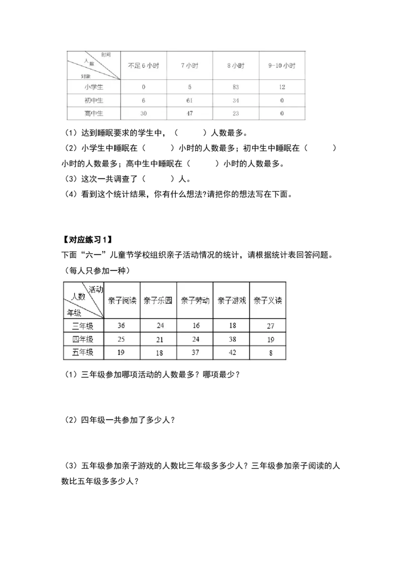 典型例题系列三年级数学下册典型例题系列之第三单元复式统计表（原卷版）人教版_26春人教版数学三下_19、赠送其它资料_新建文件夹_三年级数学下册（人教版）_专项练习