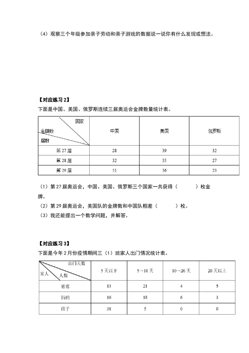 典型例题系列三年级数学下册典型例题系列之第三单元复式统计表（原卷版）人教版_26春人教版数学三下_19、赠送其它资料_新建文件夹_三年级数学下册（人教版）_专项练习