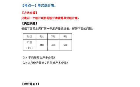 典型例题系列三年级数学下册典型例题系列之第三单元复式统计表（原卷版）人教版_26春人教版数学三下_19、赠送其它资料_新建文件夹_三年级数学下册（人教版）_专项练习