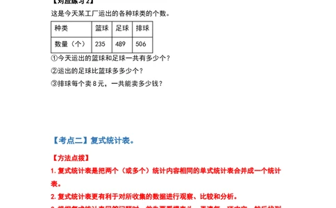 典型例题系列三年级数学下册典型例题系列之第三单元复式统计表（原卷版）人教版_26春人教版数学三下_19、赠送其它资料_新建文件夹_三年级数学下册（人教版）_专项练习