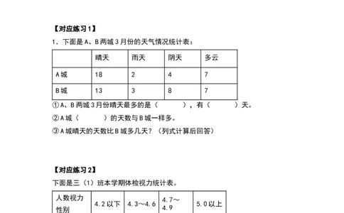 典型例题系列三年级数学下册典型例题系列之第三单元复式统计表（原卷版）人教版_26春人教版数学三下_19、赠送其它资料_新建文件夹_三年级数学下册（人教版）_专项练习