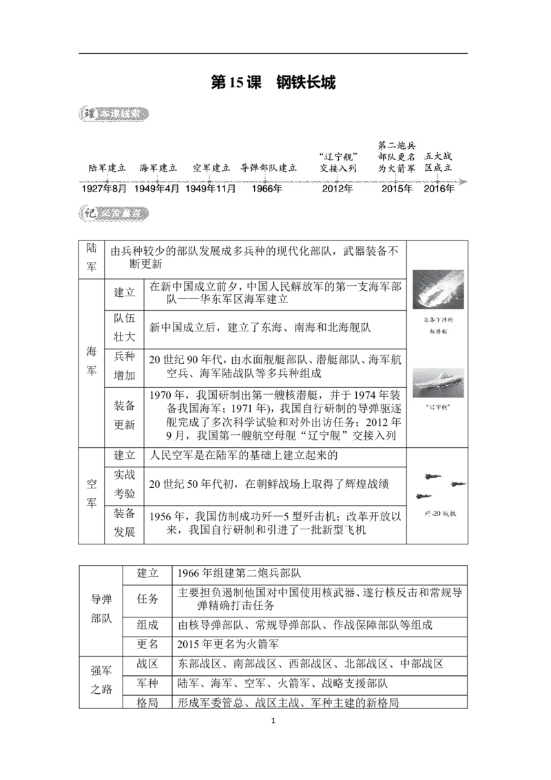 第15课　钢铁长城_新八下历史_19、赠送其它资料_旧版_08背记手册8下历史