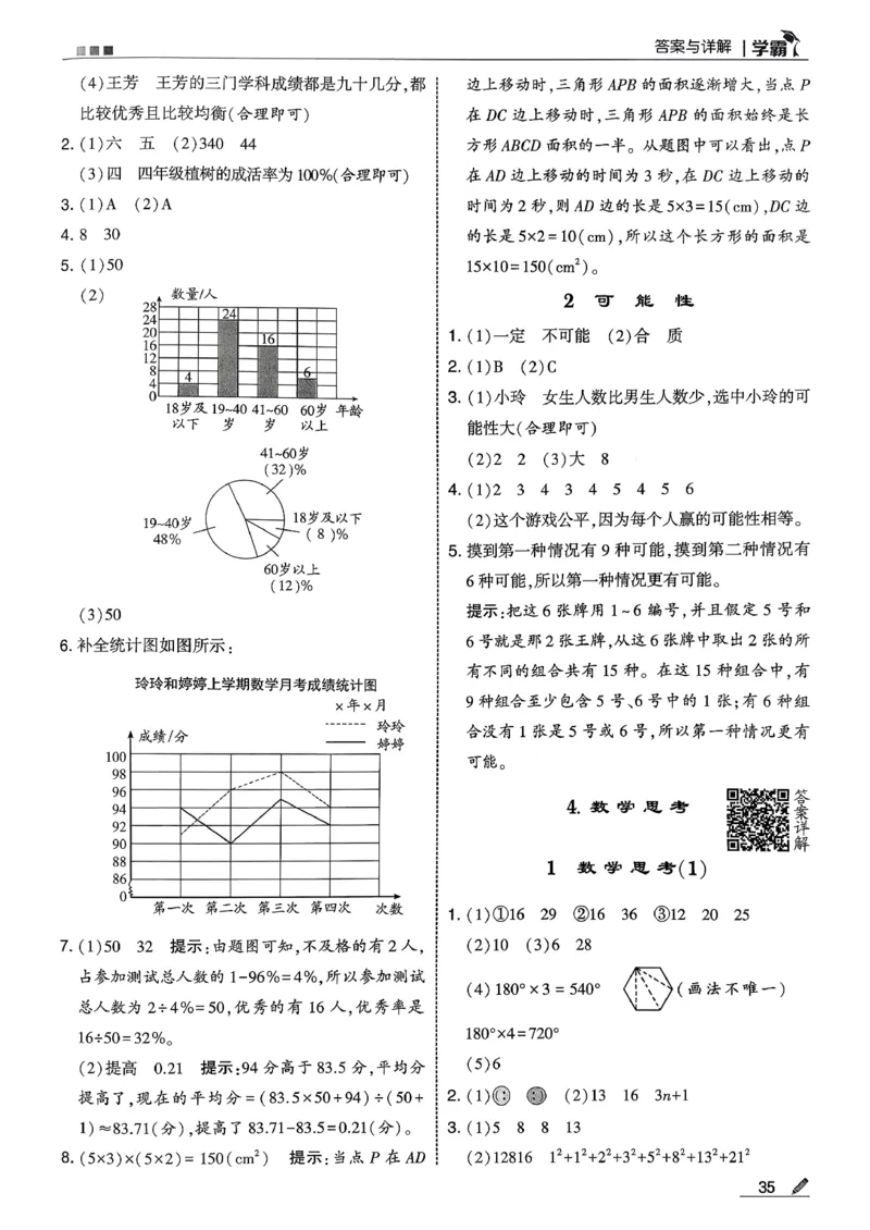 六下数学人教答案解析_26春人教版数学三下_09、练习题+试卷合集_-26春《五星学霸》_26春《五星学霸》数学RJ6下