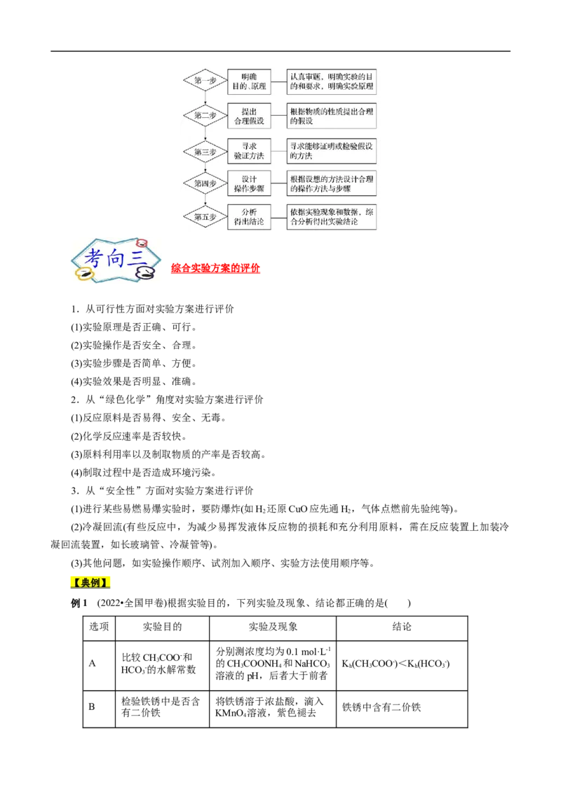 考点53化学实验方案设计与评价（原卷版）_05高考化学_通用版（老高考）复习资料_2023年复习资料_一轮复习_备战2023年高考化学一轮复习考点帮（全国通用）