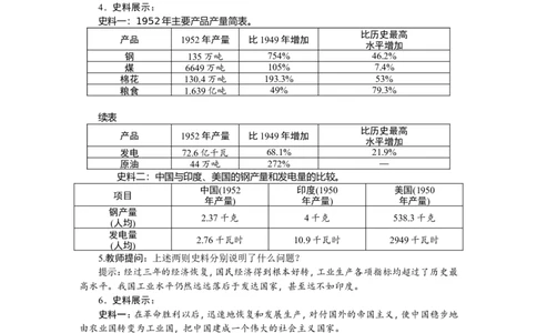 第4课　新中国工业化的起步和人民代表大会制度的确立_新八下历史_19、赠送其它资料_旧版_03课件+教案8下历史_八年级下册历史教案2