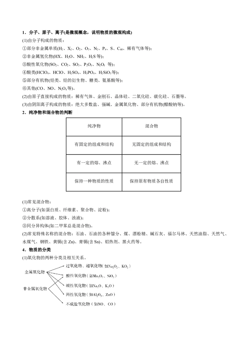 解密01物质分类STSE化学用语（讲义）-高频考点解密2023年高考化学二轮复习讲义+分层训练（全国通用）（解析版）_05高考化学_通用版（老高考）复习资料_2023年复习资料_二轮复习