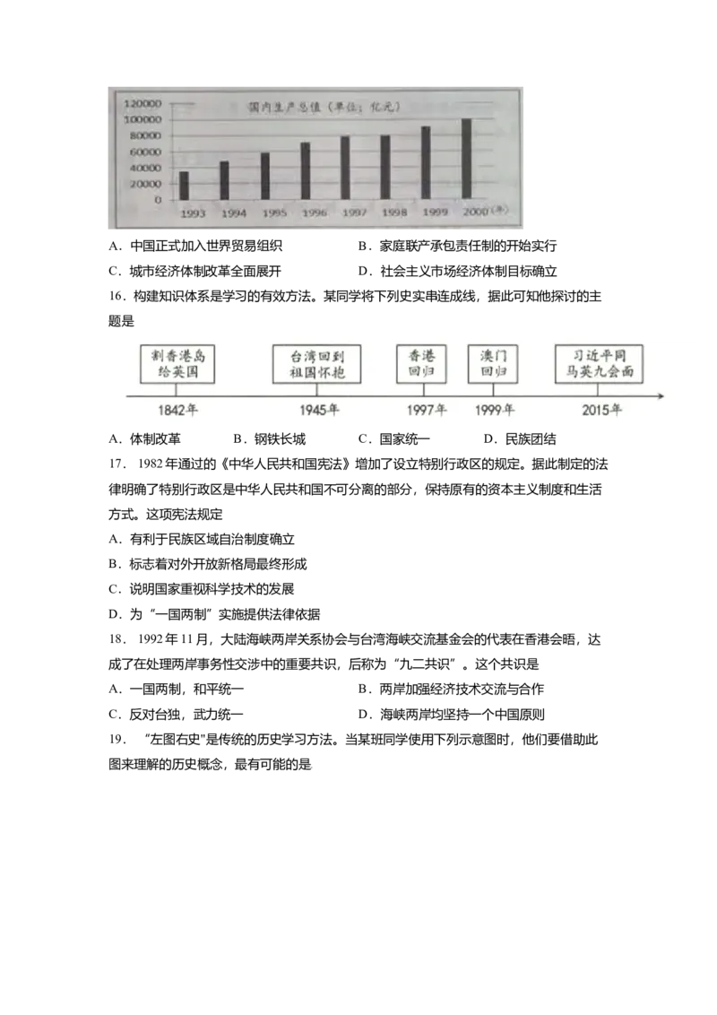八下期末考拔高测试卷（五）（原卷版）_新八下历史_00、更新资料3月23日_第二套(4)_期中+期末_期末试卷
