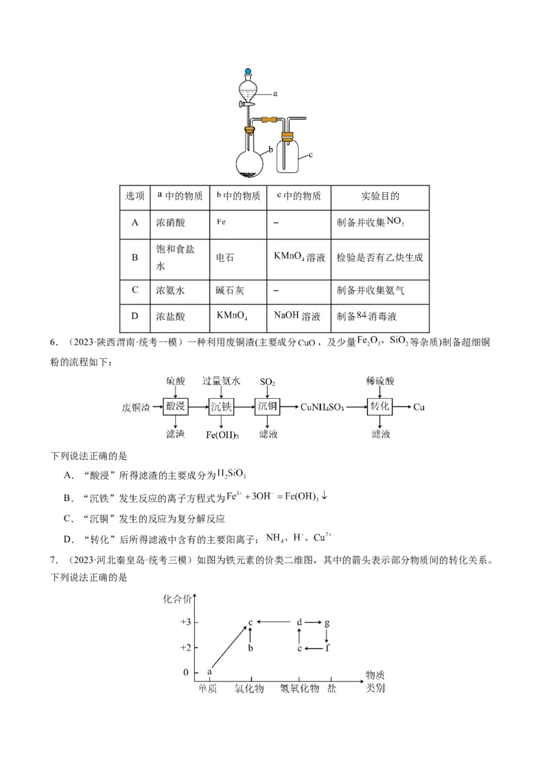 重难点06常见无机物的性质、用途与转化-2024年高考化学热点&middot;重点&middot;难点专练（新高考专用）（原卷版）_05高考化学_2024年新高考资料_3.2024专项复习