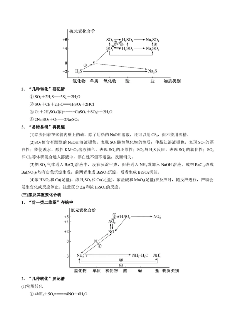 重难点06常见无机物的性质、用途与转化-2024年高考化学热点&middot;重点&middot;难点专练（新高考专用）（原卷版）_05高考化学_2024年新高考资料_3.2024专项复习