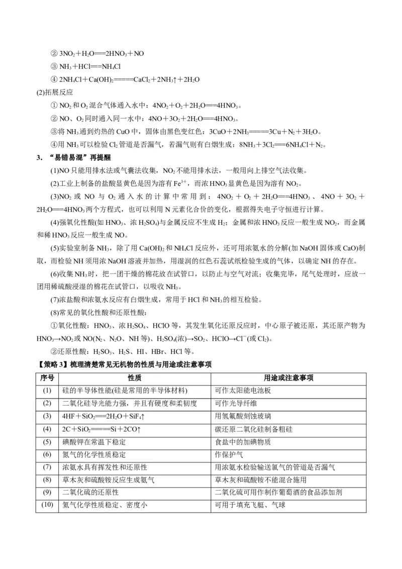 重难点06常见无机物的性质、用途与转化-2024年高考化学热点&middot;重点&middot;难点专练（新高考专用）（原卷版）_05高考化学_2024年新高考资料_3.2024专项复习