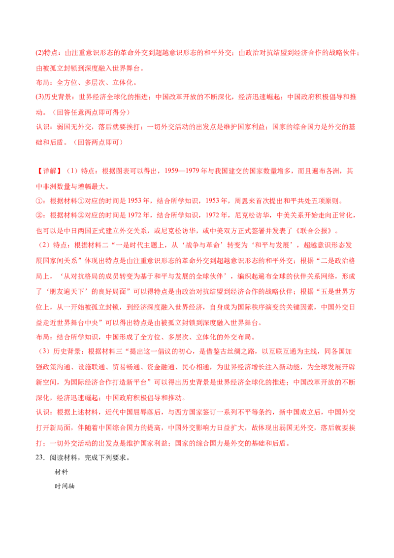 八下期末专项提分&middot;材料综合题（解题方法+必练25题）（解析版）_新八下历史_19、赠送其它资料_旧版_12复习课件8下历史_2023-2024学年八年级历史下册期末复习提分秘籍（统编版）