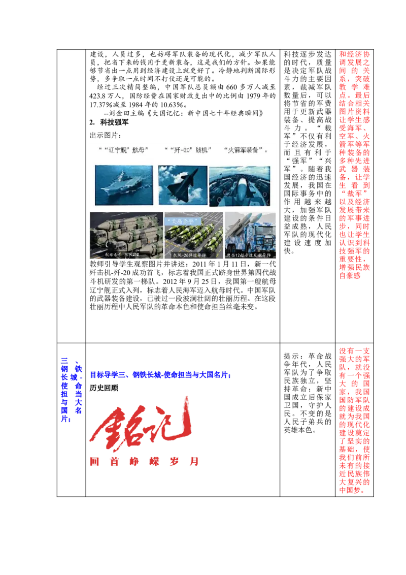 第15课钢铁长城（教学设计）-（统编版）_新八下历史_00、更新资料3月23日_第二套(4)_大单元教学课件+教学设计-U40_第五单元国防建设与外交成就（15-17）
