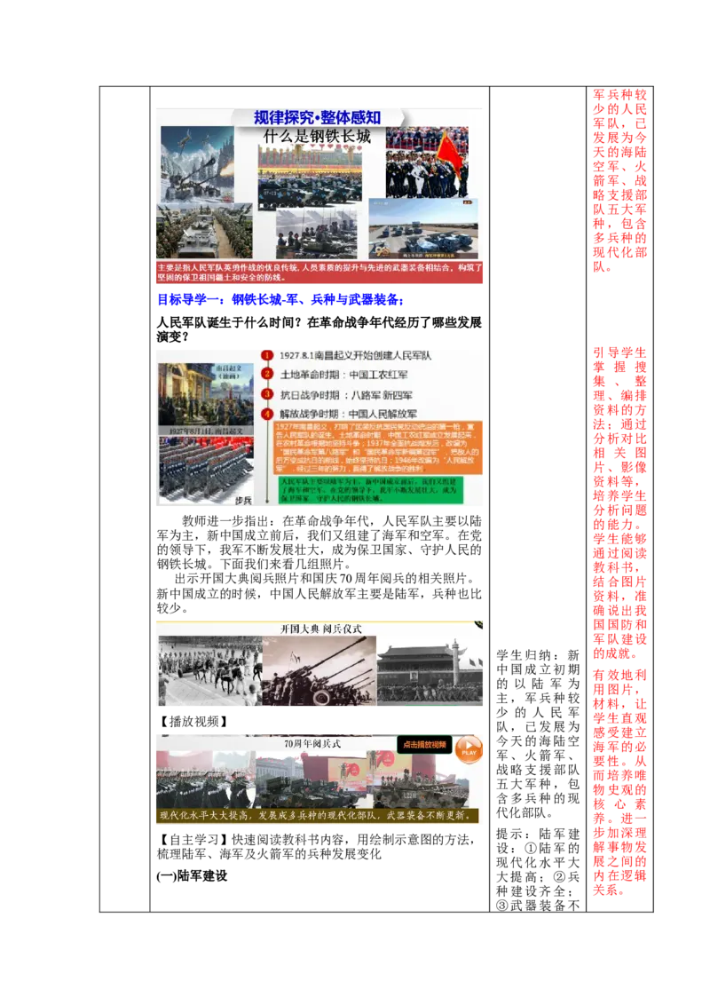第15课钢铁长城（教学设计）-（统编版）_新八下历史_00、更新资料3月23日_第二套(4)_大单元教学课件+教学设计-U40_第五单元国防建设与外交成就（15-17）