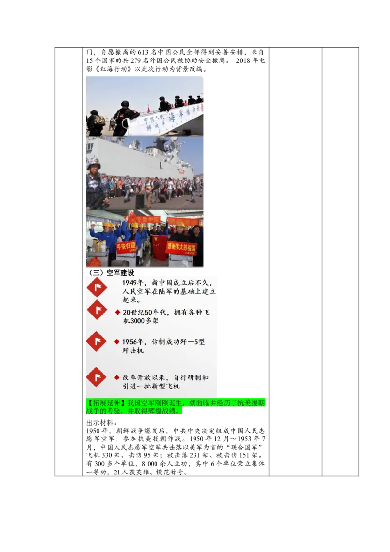 第15课钢铁长城（教学设计）-（统编版）_新八下历史_00、更新资料3月23日_第二套(4)_大单元教学课件+教学设计-U40_第五单元国防建设与外交成就（15-17）