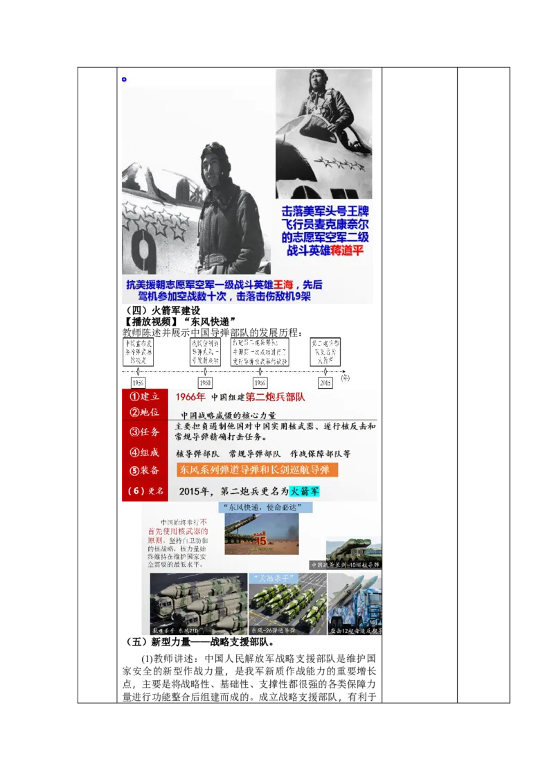 第15课钢铁长城（教学设计）-（统编版）_新八下历史_00、更新资料3月23日_第二套(4)_大单元教学课件+教学设计-U40_第五单元国防建设与外交成就（15-17）