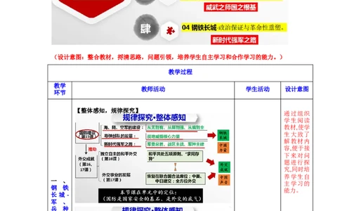 第15课钢铁长城（教学设计）-（统编版）_新八下历史_00、更新资料3月23日_第二套(4)_大单元教学课件+教学设计-U40_第五单元国防建设与外交成就（15-17）