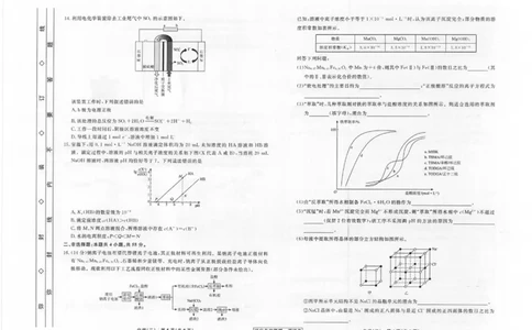 辽宁省名校联盟2022-2023学年高考模拟调研卷（二）化学试题_05高考化学_高考模拟题_新高考_2023届辽宁省名校联盟高考模拟调研卷（二）化学_2023届辽宁省名校联盟高考模拟调研卷（二）化学