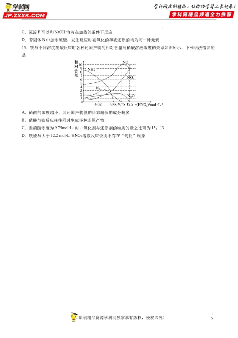 重难点08常见无机物的性质与转化（原卷版）_05高考化学_新高考复习资料_2023年新高考资料_专项复习_2023年高考化学热点&middot;重点&middot;难点专练（新高考专用）_939