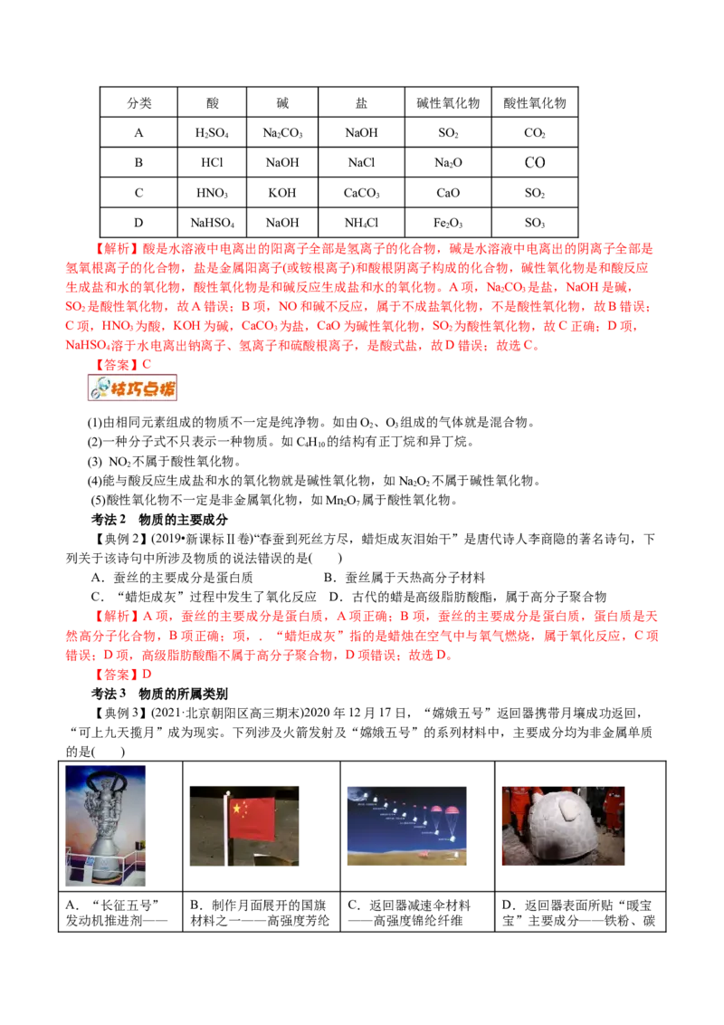 解密01物质的组成、分类和转化（讲义）-高频考点解密2021年高考化学二轮复习讲义+分层训练_05高考化学_新高考复习资料_2021新高考资料_990