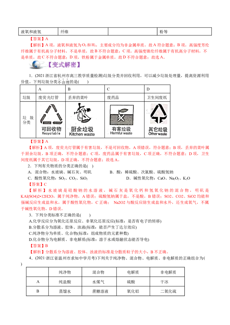 解密01物质的组成、分类和转化（讲义）-高频考点解密2021年高考化学二轮复习讲义+分层训练_05高考化学_新高考复习资料_2021新高考资料_990