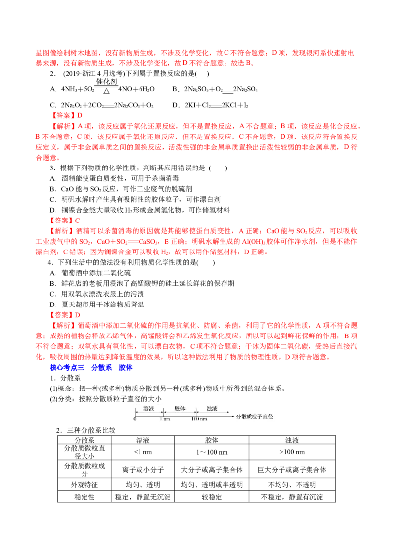 解密01物质的组成、分类和转化（讲义）-高频考点解密2021年高考化学二轮复习讲义+分层训练_05高考化学_新高考复习资料_2021新高考资料_990