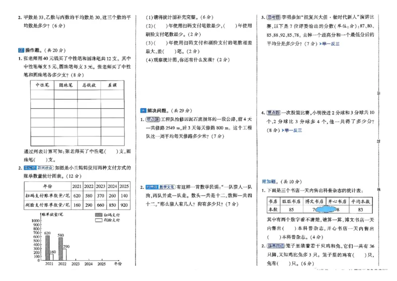 26春4下人教数学学霸提优大试卷_26春人教版数学三下_09、练习题+试卷合集_-26春《提优大试卷》