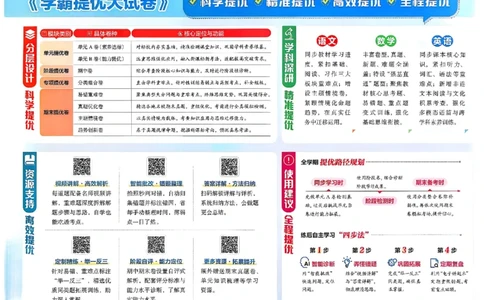 26春4下人教数学学霸提优大试卷_26春人教版数学三下_09、练习题+试卷合集_-26春《提优大试卷》
