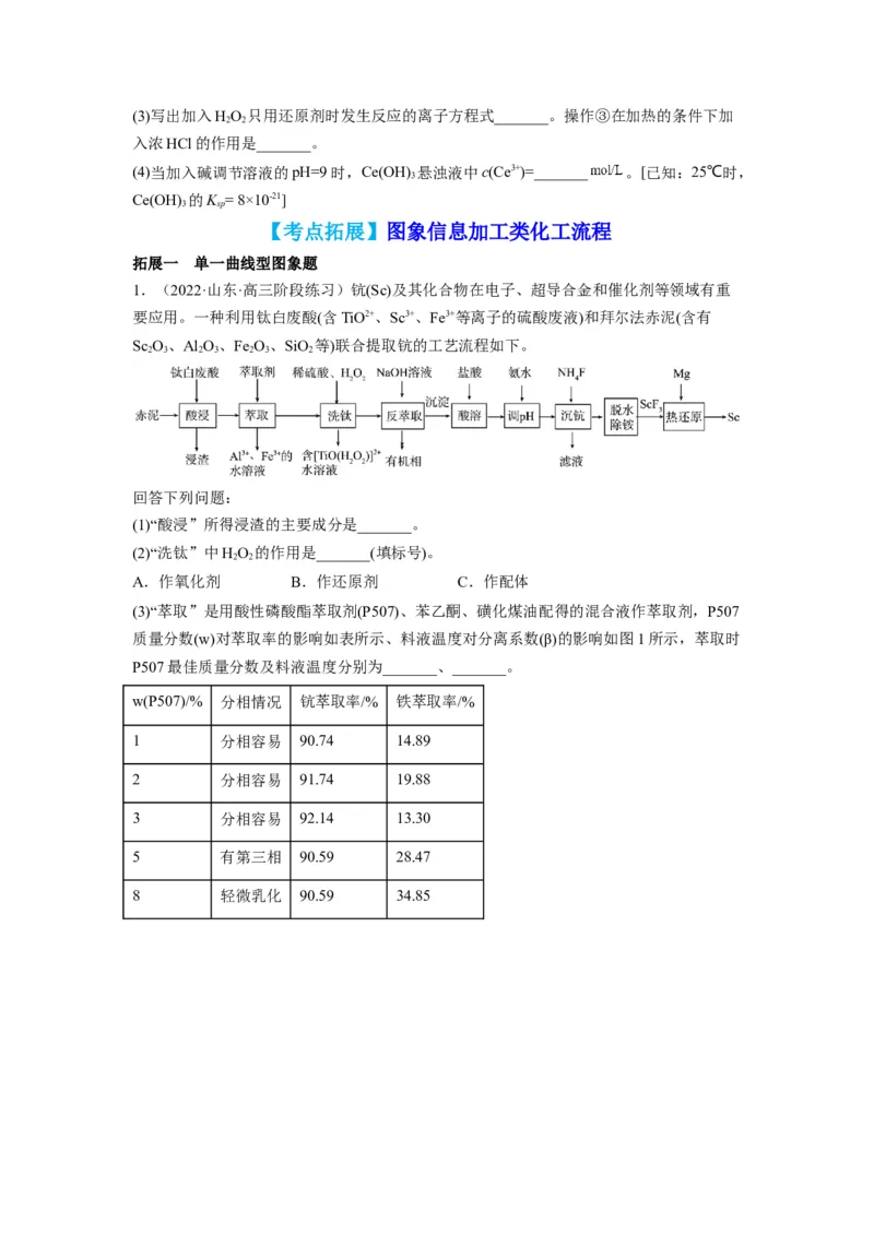 解密12化学工艺流程（讲义）-高频考点解密2022年高考化学二轮复习讲义+分层训练（全国通用）（原卷版）_05高考化学_通用版（老高考）复习资料_2023年复习资料_二轮复习