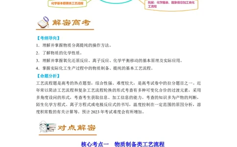 解密12化学工艺流程（讲义）-高频考点解密2022年高考化学二轮复习讲义+分层训练（全国通用）（原卷版）_05高考化学_通用版（老高考）复习资料_2023年复习资料_二轮复习