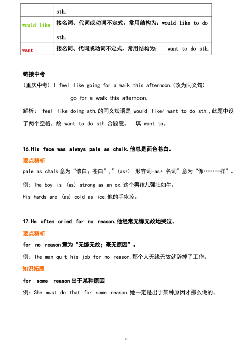 1_24秋《初中各科知识点梳理》_初中英语《知识梳理》7-9年级上下册_重点知识_人教版初中英语_下册_九下_UNIT11